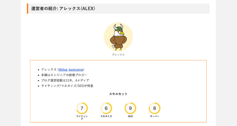 ブログブートキャンプのプロフィール