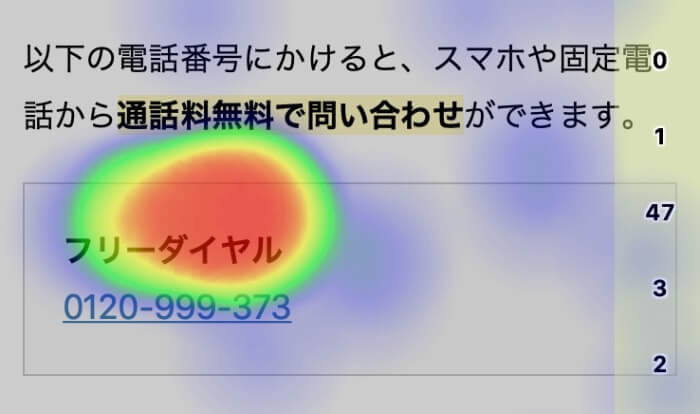 Aurora Heatmapでの分析結果