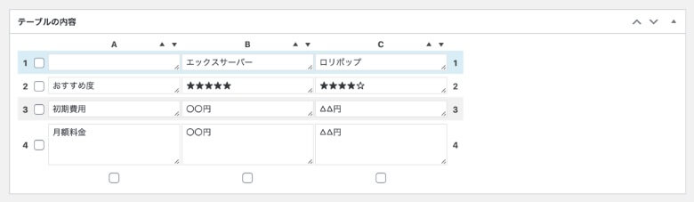 TablePress 内容を入力