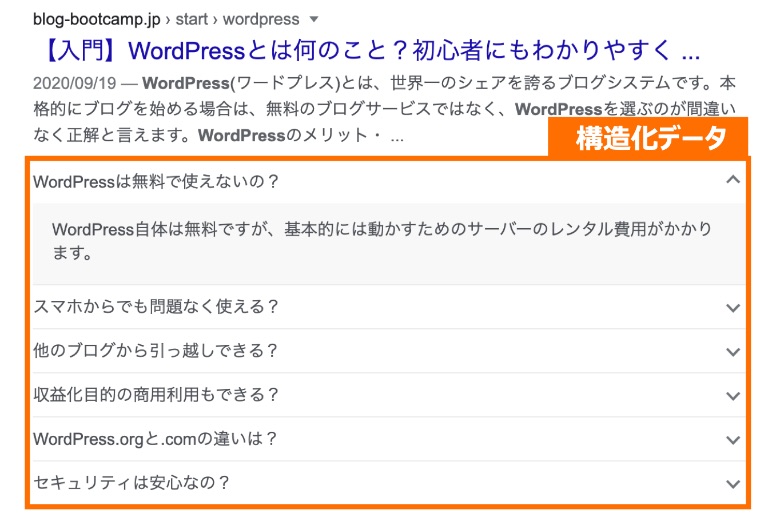 構造化データをマークアップしてリッチリザルトを表示させた例