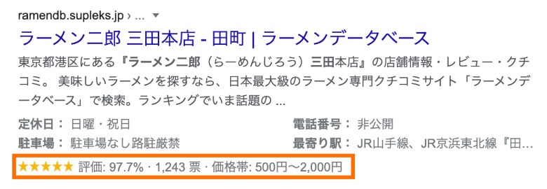 構造化データにより検索エンジンが評価や価格帯を理解している例