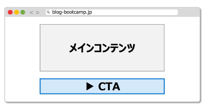 JINのカテゴリーごとのCTA