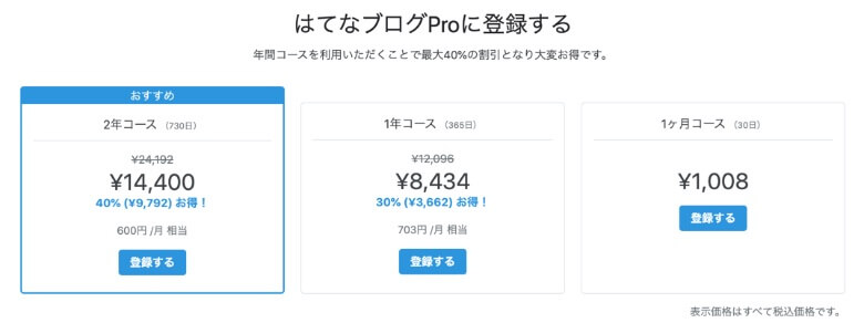 はてなブログPro コース選択
