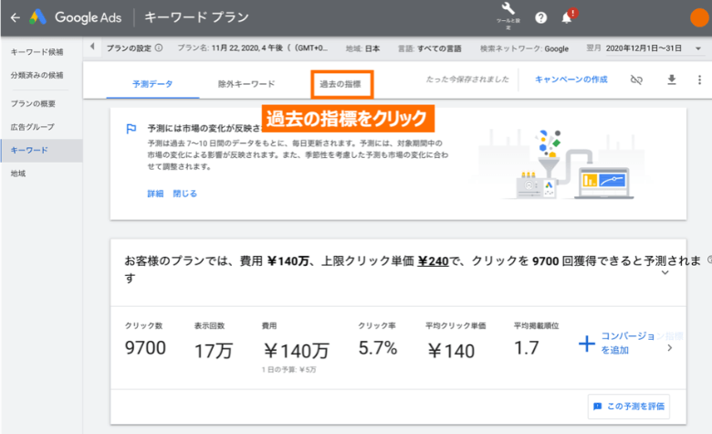 キーワードプランナーで過去の指標をクリックする