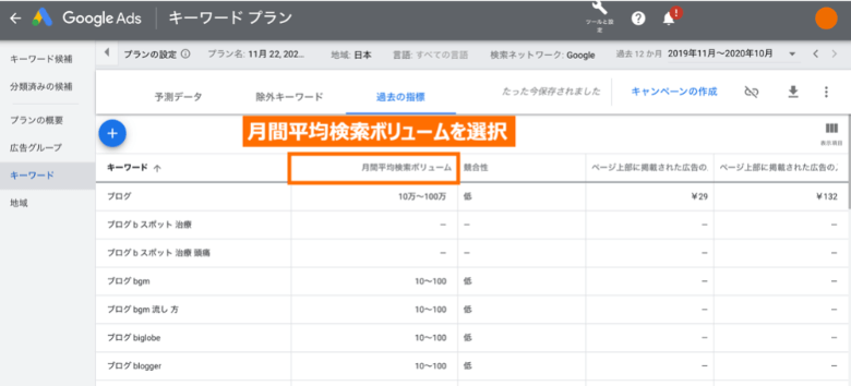 キーワードプランナーで月間平均検索ボリュームを確認