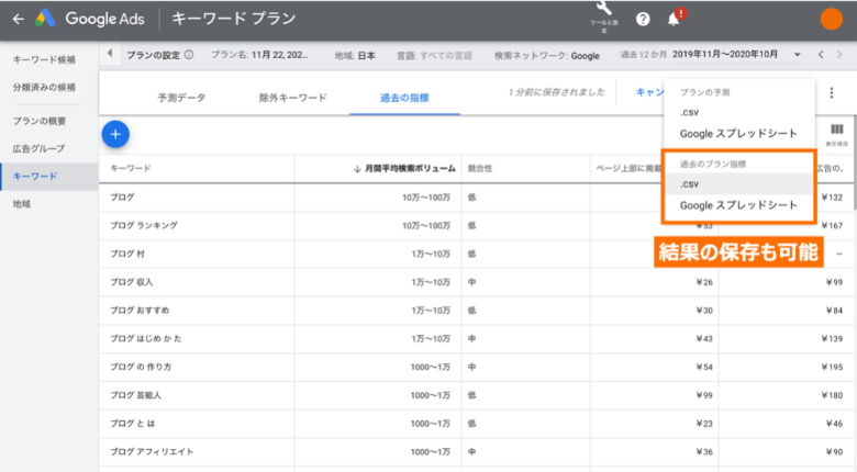 キーワードプランナー 結果の保存