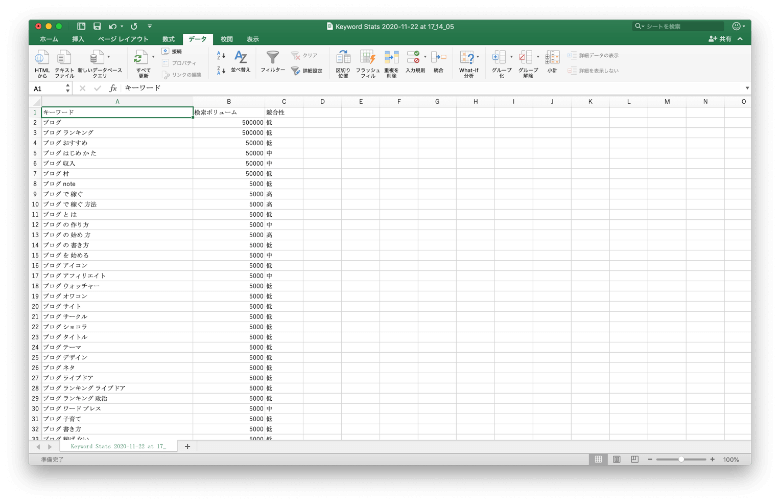 エクセルに整理したキーワード候補