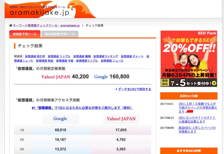 Aramakijakeで検索ボリュームを確認