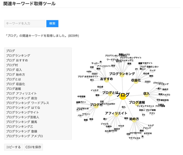 関連キーワード取得ツール