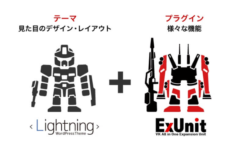 Lightningの主要機能