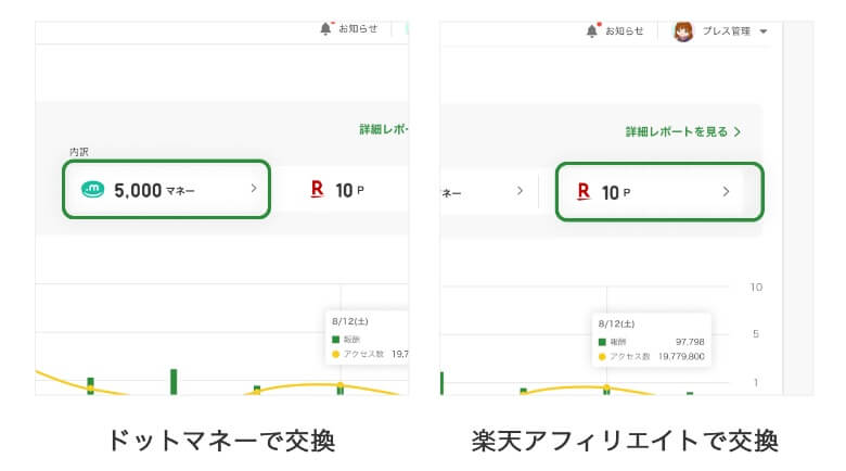 Ameba Pickで報酬を受け取る方法