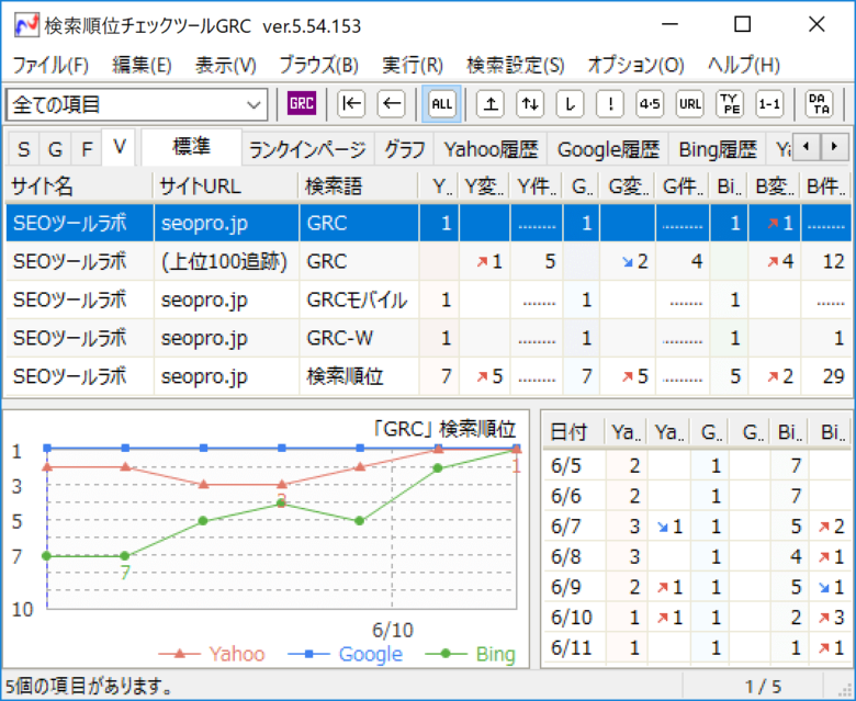 GRCでキーワード管理