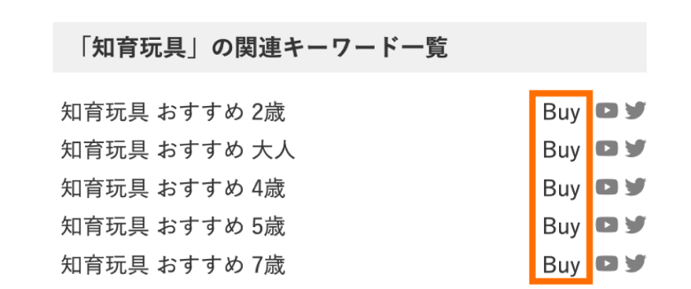 ロングテールキーワードでコンバージョンを確実に獲る