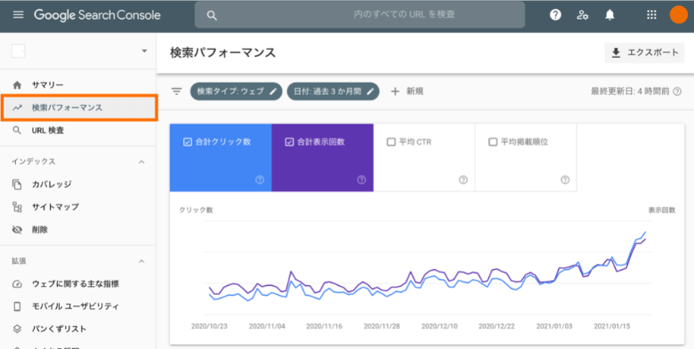 Googleサーチコンソールの検索パフォーマンス