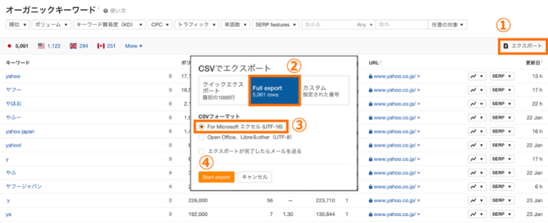 Ahrefsでオーガニックキーワードをエクスポート