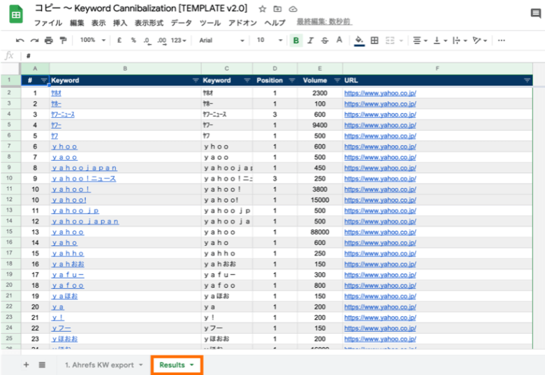 Ahrefsキーワードカニバリゼーション確認用スプレッドシート
