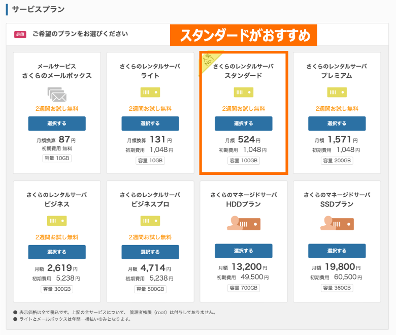 さくらのレンタルサーバ プラン選択