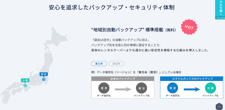 カラフルボックスの地域分散バックアップ