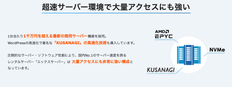 エックスサーバーはKUSANAGIの高速化技術を導入