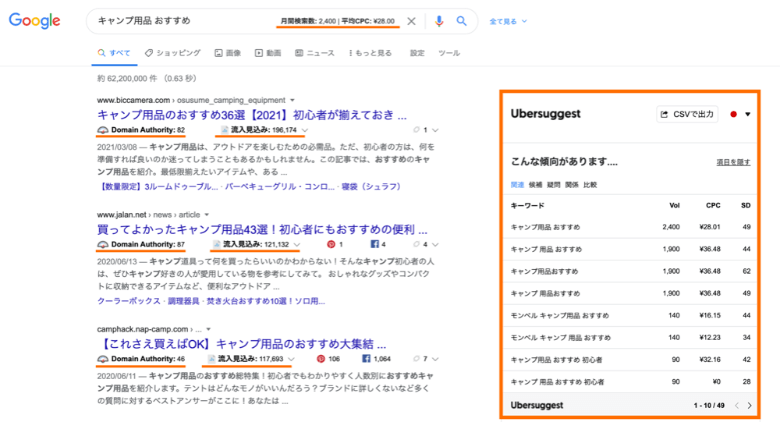 UbersuggestでGoogle検索した結果