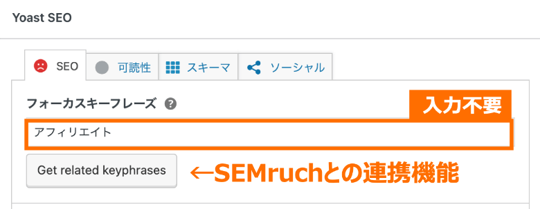 Yoast SEOのフォーカスキーフレーズ