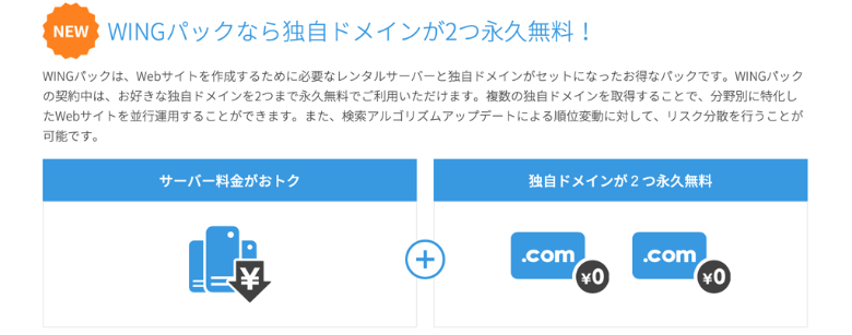 ConoHa WINGのドメイン無料