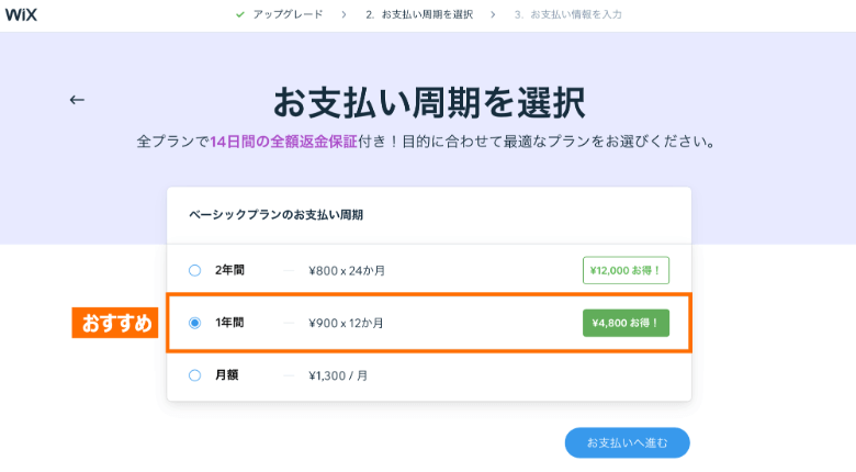 Wixのお支払い周期は1年間がおすすめ