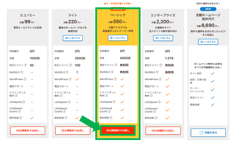 ロリポップ 料金プランの選択